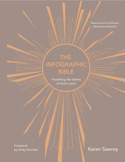 Infographic Bible