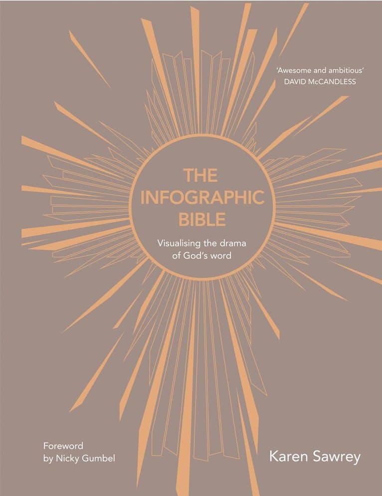 Infographic Bible