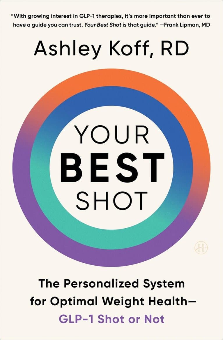 Your Best Shot