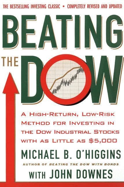 Beating the Dow