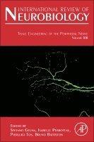 Tissue Engineering of the Peripheral Nerve