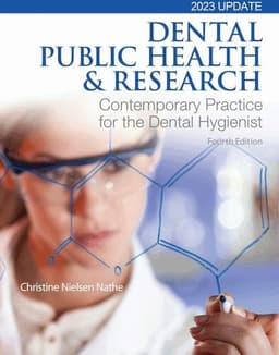 Dental Public Health & Research