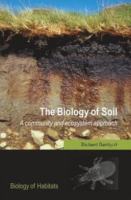 The Ecology of Soil