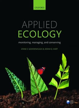 Applied Ecology