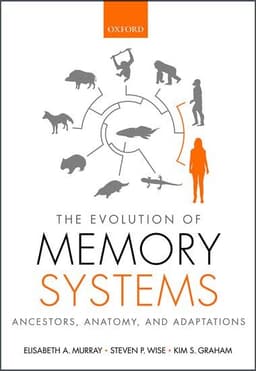 The Evolution of Memory Systems