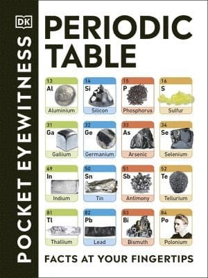 Periodic Table