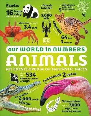 Our World in Numbers Animals