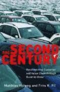 Second Century