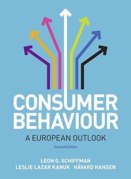 Consumer Behaviour A European Outlook