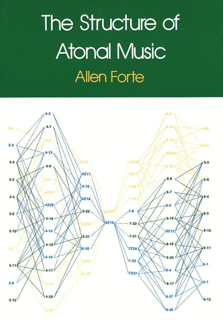 Structure of Atonal Music