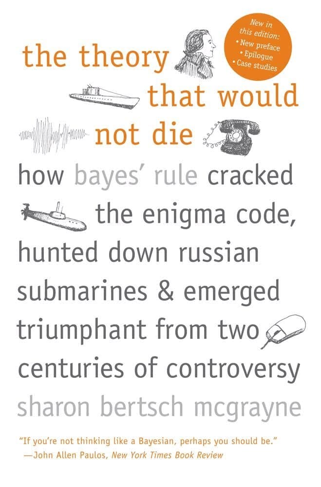 Theory That Would Not Die