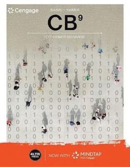 CB