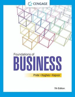 Foundations of Business