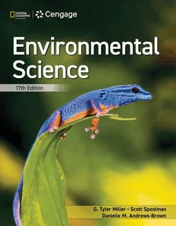 Living in the Environment