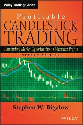 Profitable Candlestick Trading