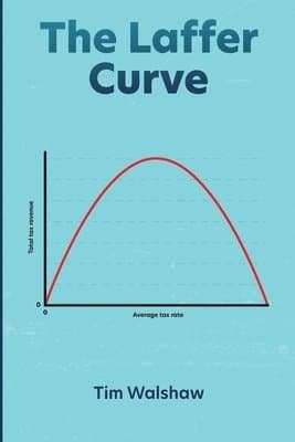 Laffer Curve