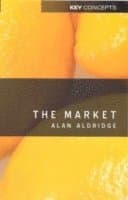 Market