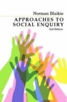 Designing Social Research