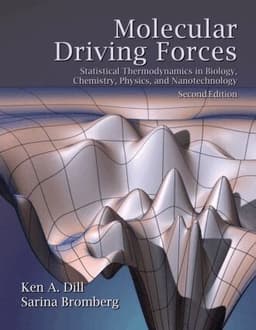 Molecular Driving Forces