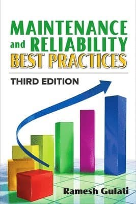 Maintenance and Reliability Best Practices