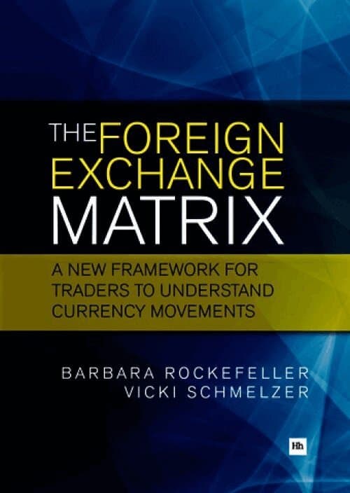 Foreign Exchange Matrix