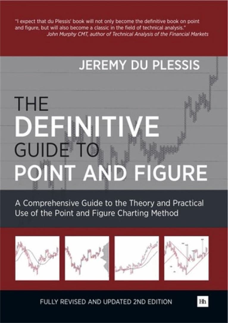 Definitive Guide to Point and Figure