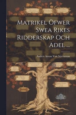 Matrikel Öfwer Swea Rikes Ridderskap Och Adel ...