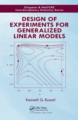 Design of Experiments for Generalized Linear Models