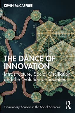 Dance of Innovation
