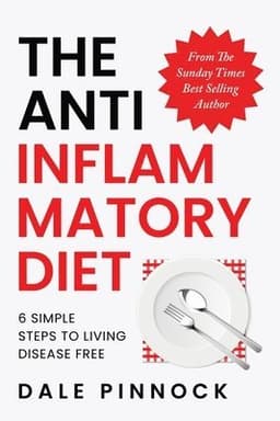 Anti Inflammatory Diet