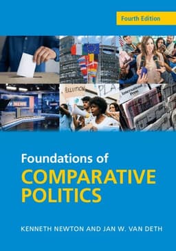 Foundations of Comparative Politics
