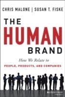 Human Brand