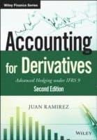 Accounting for Derivatives