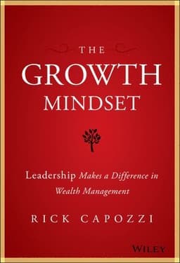 Growth Mindset