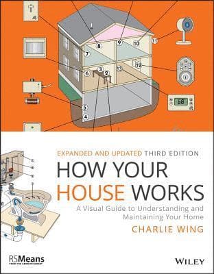 How Your House Works