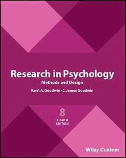 Research in Psychology Methods and Design, 8e Custom Edition