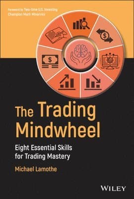 Trading Mindwheel