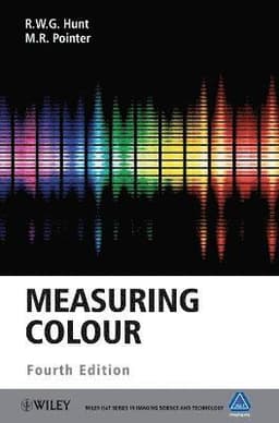 Measuring Colour