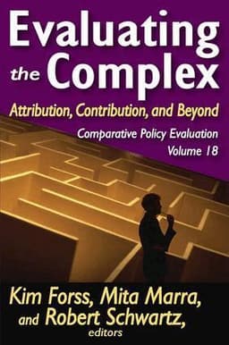 Evaluating the Complex