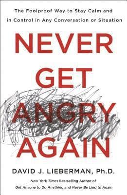 Never Get Angry Again
