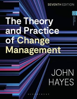 Theory and Practice of Change Management