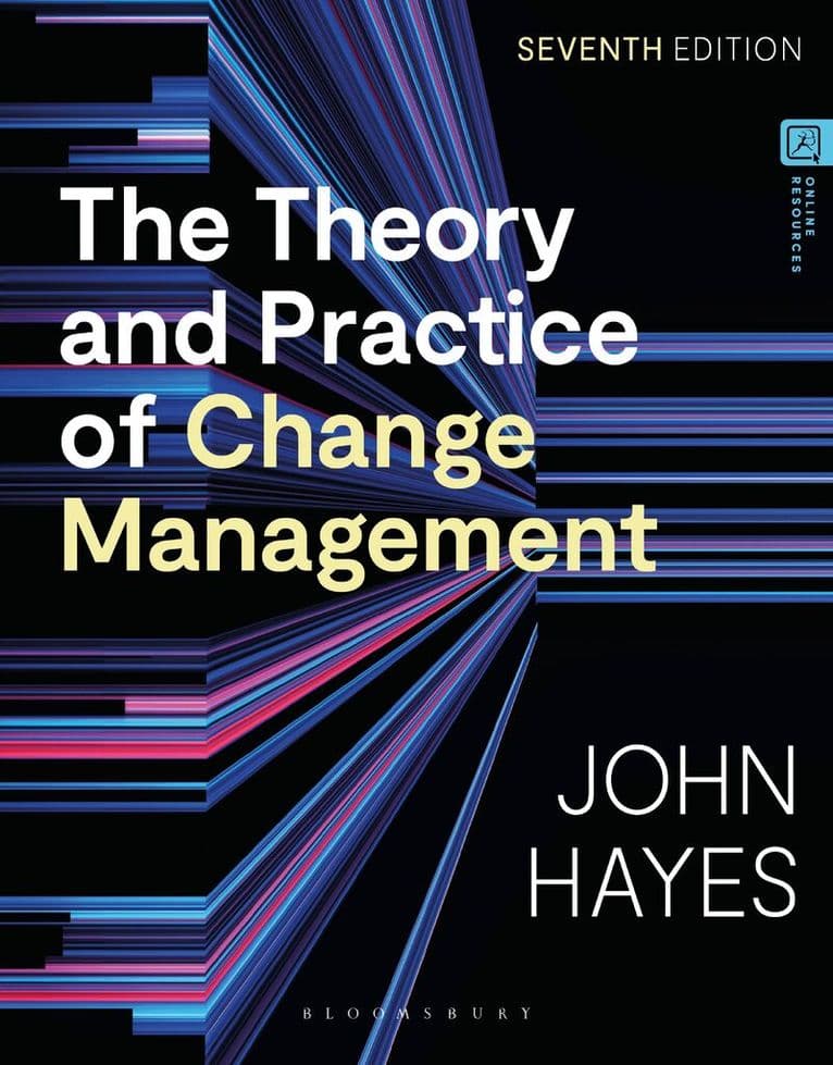 Theory and Practice of Change Management