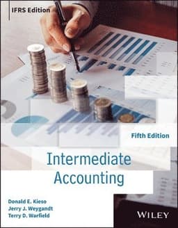 Intermediate Accounting IFRS, International Adaptation