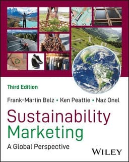 Sustainability Marketing