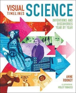 Visual Timelines: Science