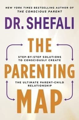Parenting Map