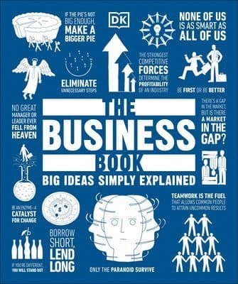 The Business Book: Big Ideas Simply Explained
