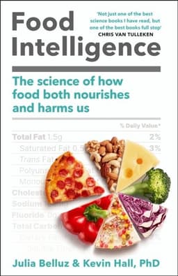 Food Intelligence