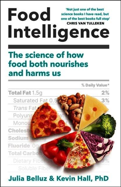 Food Intelligence