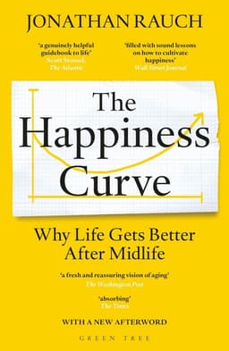 Happiness Curve